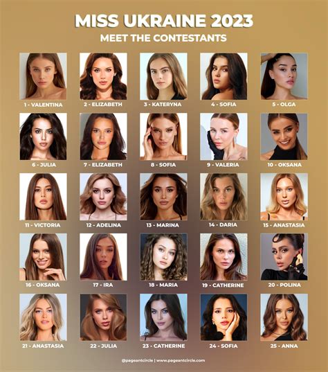 Miss Ukraine 2023: Meet the contestants