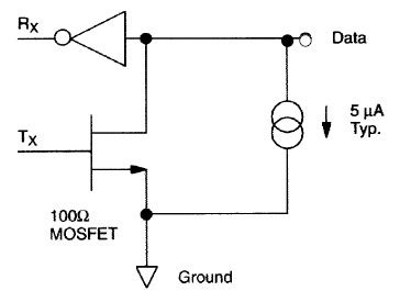 DS2401+ Original supply, US $ 0.1-1 , [Maxim] Dallas Semiconductor ...