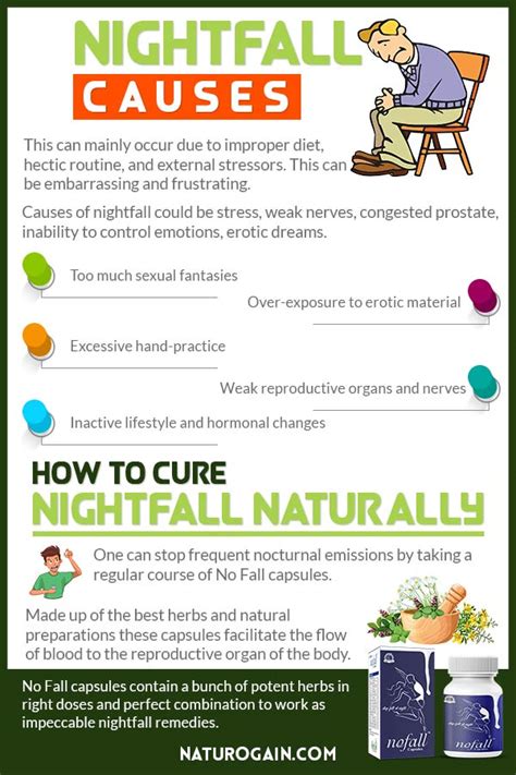 Stop Nightfall Problem In Men, Semen Discharge [During Sleep] Treatment