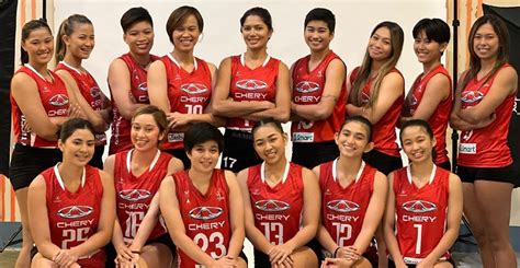 Chery Tiggo Crossovers » rosters :: Women Volleybox