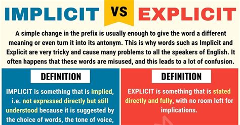 Implicit vs. Explicit: Understanding Confusing Terms • 7ESL