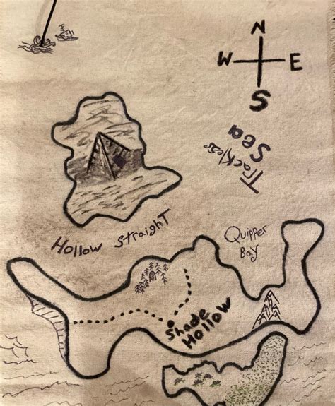 The Art of the Tale - HubPages