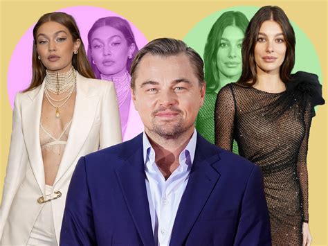 Voices: Leonardo DiCaprio keeps getting older, but his girlfriends stay ...