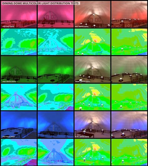 lighting leed sustainable lighting design implementation tutorial