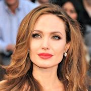 100 Most Popular Celebrities