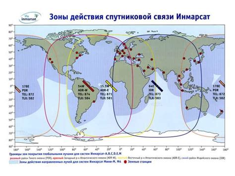 Основы ГМССБ - презентация онлайн