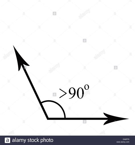 Obtuse Stock Photos & Obtuse Stock Images - Alamy