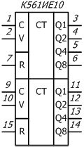 К561ИЕ10, ЭК561ИЕ10, ЭКФ561ИЕ10