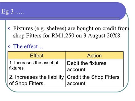 chapter  double entry system