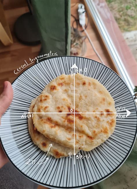 Ziua Internațională a Matematicii (2024) – CNER BLOG