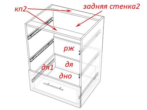 Обзор комода, в состав которого входят и дверцы, и выдвижные ящики ...