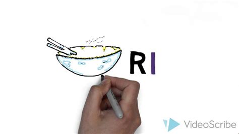 RA RE RI RO RU - YouTube
