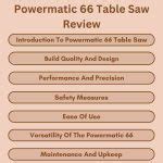 powermatic  table  review precision cuts  time