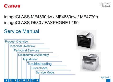 Canon Canon imageCLASS MF4770N MF4880DW MF4890DW D530 FAXPHONE L190 ...