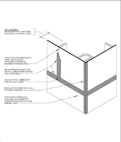 Zip Board - Framing - Contractor Talk