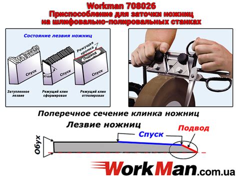 Приспособление для заточки ножниц купить в E-1