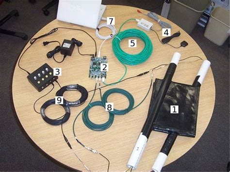QuarkNet Cosmic Ray Detector