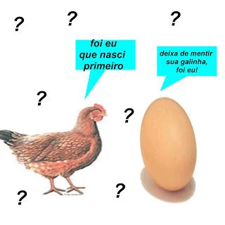 Quem Venho Primeiro O Ovo Ou A Galinha - .: Quem nasceu primeiro, o ovo ou a galinha?