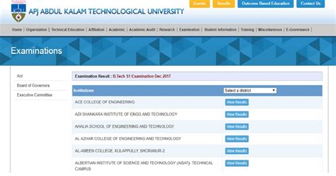 Ktu.edu.in: KTU BTech 1st Sem S1 Results Dec 2017 Declared – APJ Abdul ...