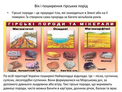 Геологічна карта України. Вік і поширення гірських порід. Геохро ...