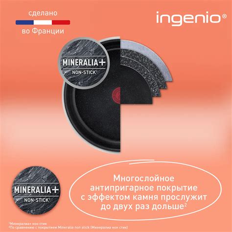 Набор сковород Tefal Ingenio Black Stone L3999032, цена 9999.00 руб. в ...