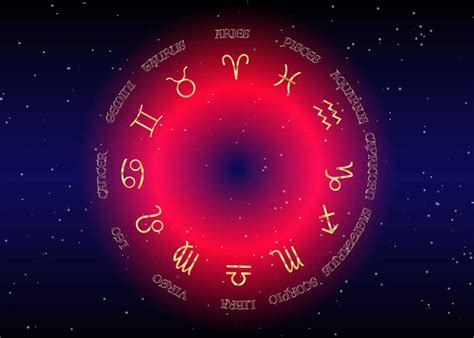 Zodijak, znakovi zodijaka, što je zodijak - pitajtarot.com.hr