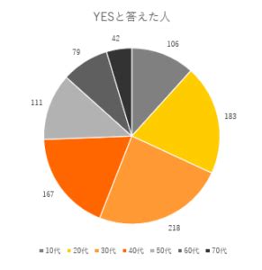jpy office