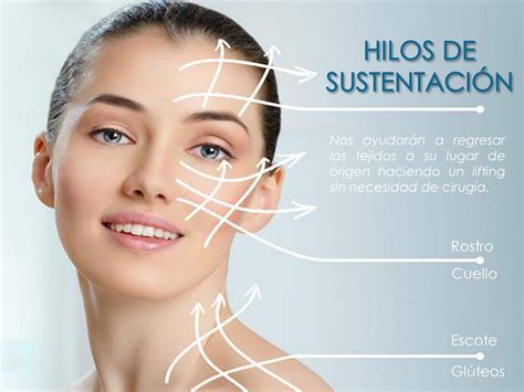 Cosmetic Surgery | Dental Bio-Esthetics