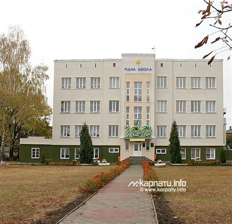 Chortkiv — Museums — Traveling in the Carpathians / Western Ukraine ...