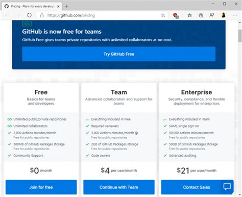 core github features    betanews