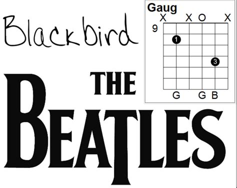 blackbird - Learn To Play Beatles on Guitar