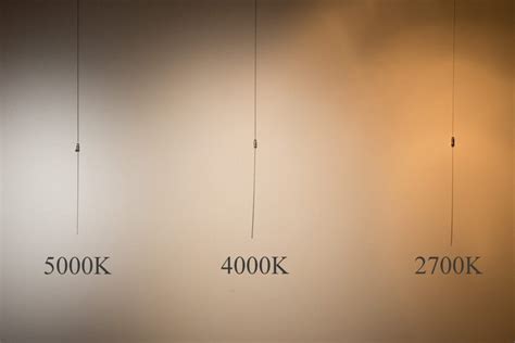 3000K vs 4000K? Guide to Choosing Home Lighting Solutions - Sunme Lighting
