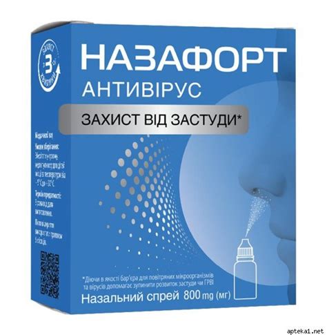 Защитный профилактический спрей Назафорт Антивирус отзывы - Товары для ...