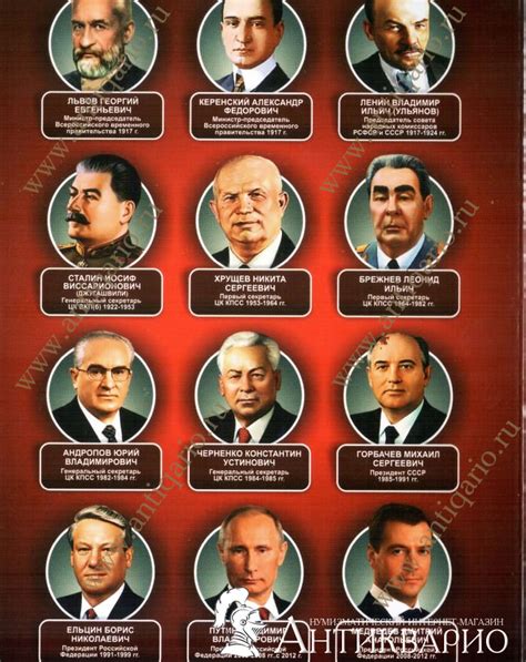Правители россии после сталина по порядку список и фото