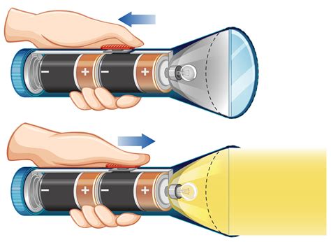 How To Make A Flashlight 10