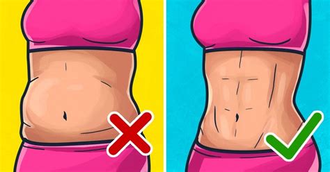 Blast Your Belly Fat: The Ultimate 5-Step Guide to a Flatter Stomach ...