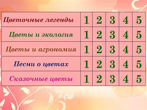 Викторина о цветах - online presentation
