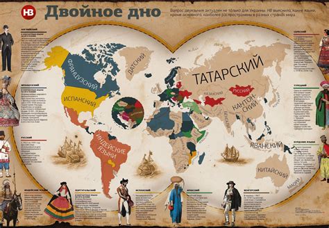 Место Русского Языка Среди Языков Мира Картинки — Фото Картинки
