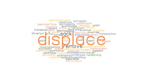 DISPLACE: Synonyms and Related Words. What is Another Word for DISPLACE ...