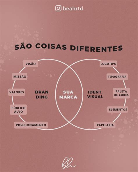 Coisas Que Se Complementam