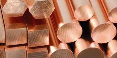 pengertian tembaga  baja group