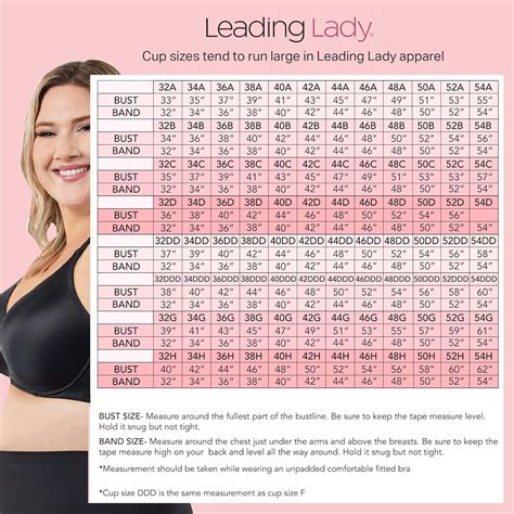 Breast Sizes Examples