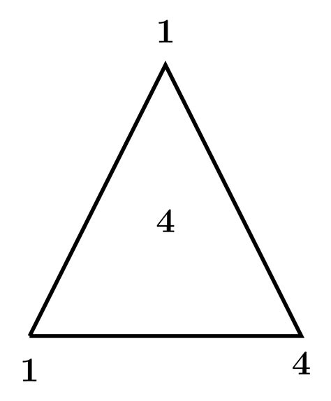 Logical Reasoning: Number Logic