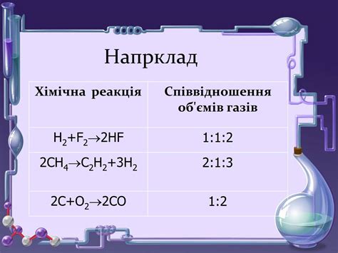 Презентація на тему Кількість речовини. Молярна маса. Молярний об’єм ...