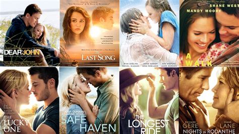 Love will tear us apart: the Nicholas Sparks formula