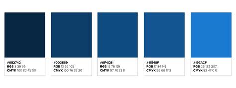 Classic Blue: cor do ano 2020 | Cor do ano, Pantone azul, Cores
