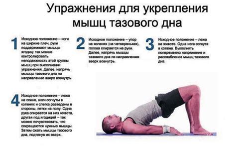 Упражнения Кегеля | Потенция мужчины - Мужской журнал