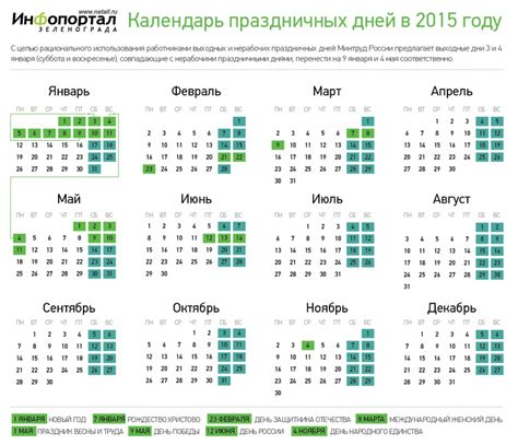 Календарь Праздников России - kapitangrant