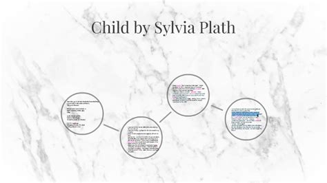 Child by Sylvia Plath by Linda Burke on Prezi