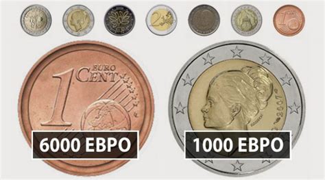 Если У Вас Есть Эти Монеты Евро, Вы Можете Разбогатеть! - СТВОРЕНО НАУКОЮ